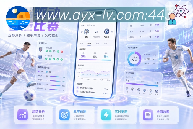 栏目更新